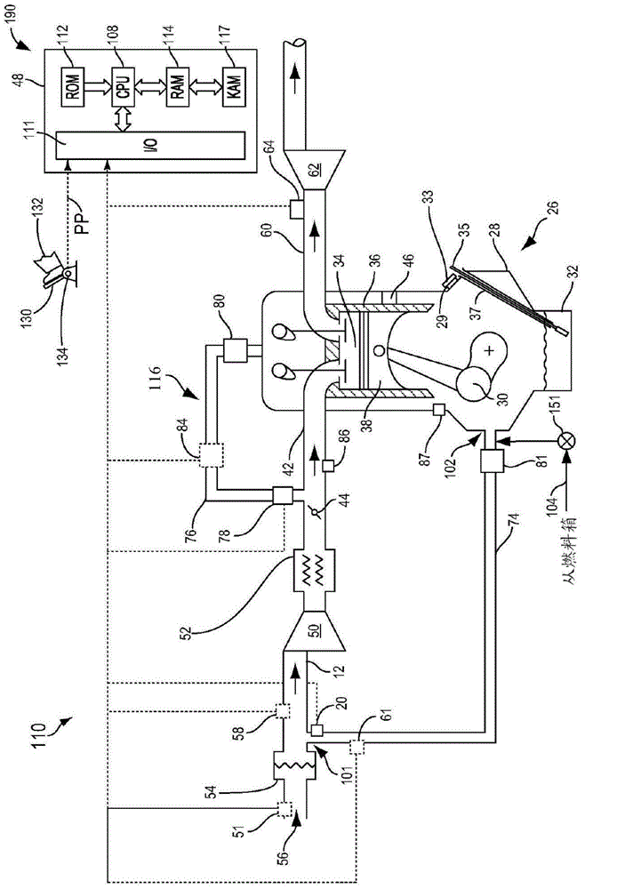 System and method for reducing friction in engines