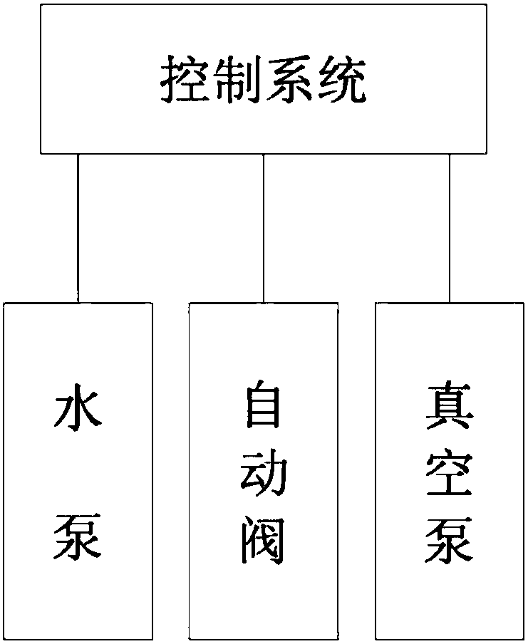 Adsorption type seawater desalination system with higher stability