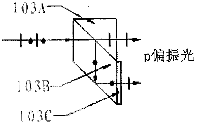 Optical structure of LED liquid crystal projector with single polarization converter