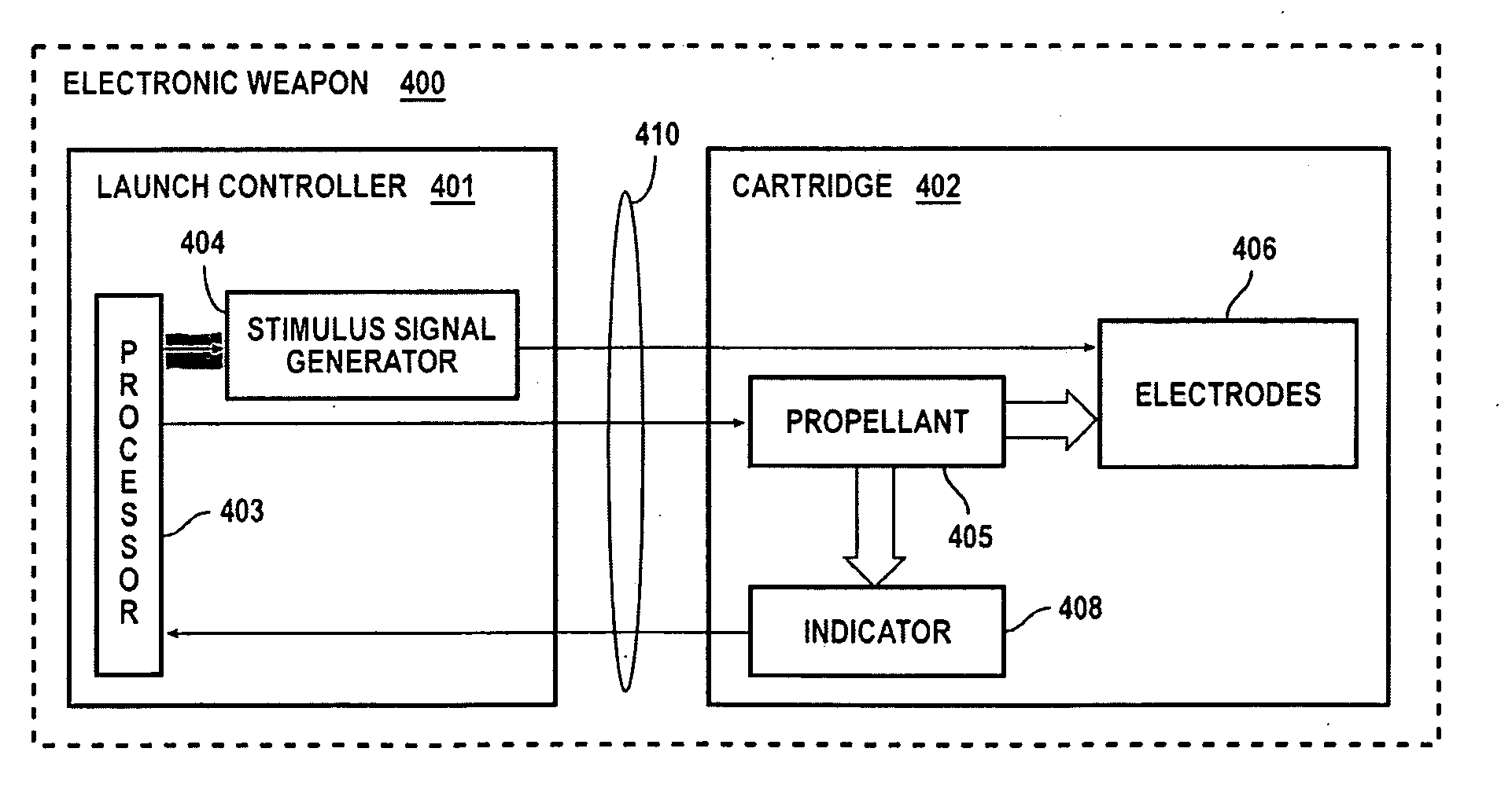 Systems and methods for indicating properties of a unit for deployment for electronic weaponry