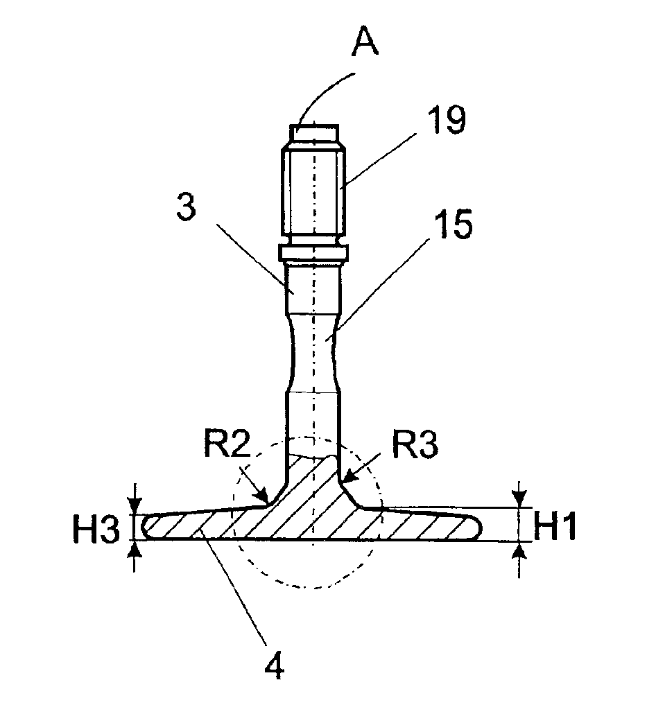 Dental implant and method of insertion