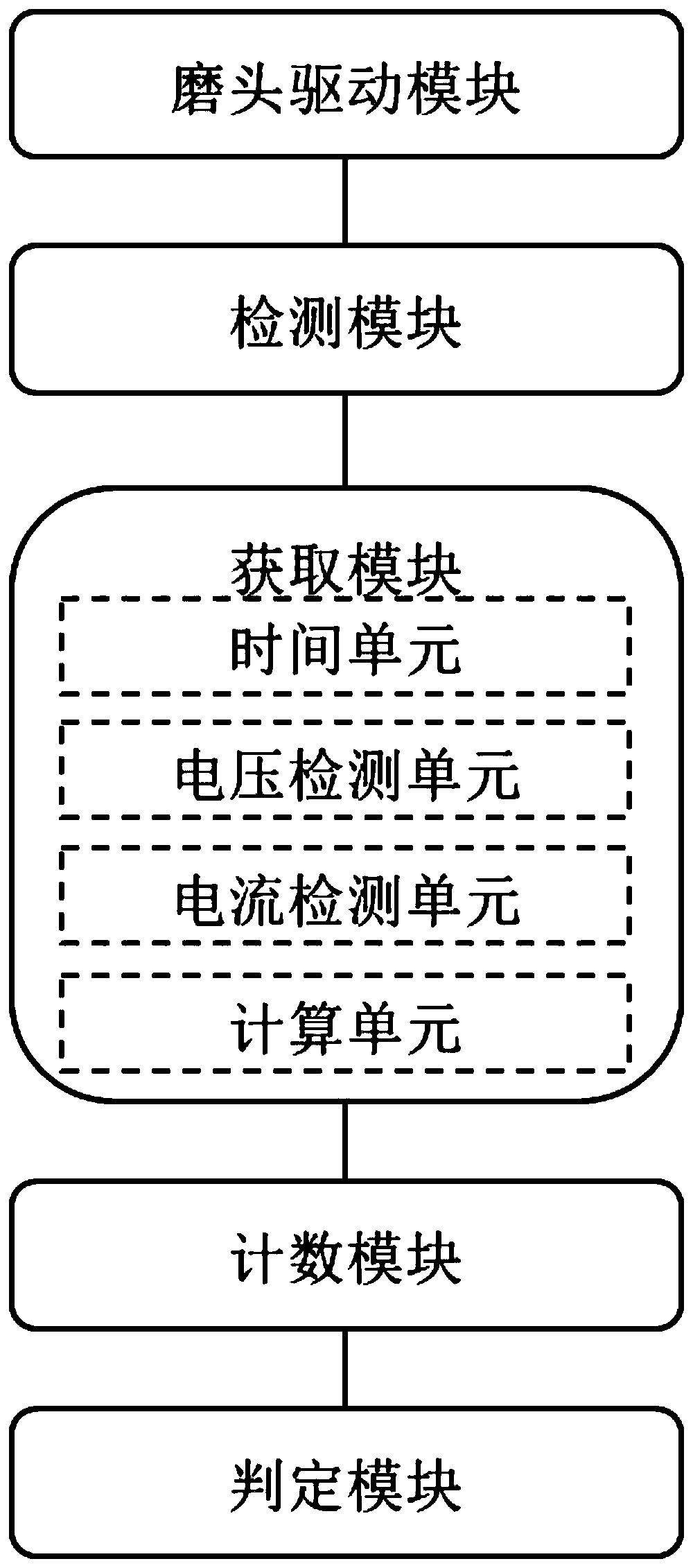 Damage detection device and detection method