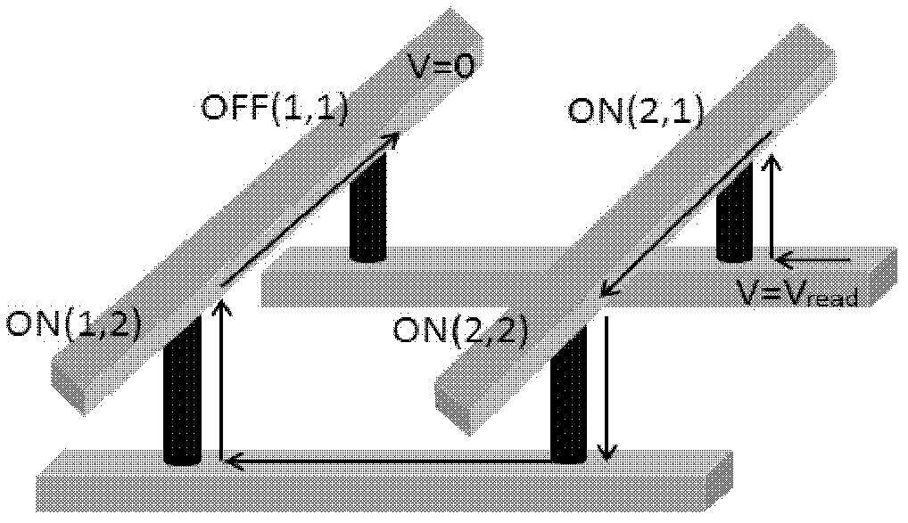 Anti-crosstalk flexible transparent memory array and production method thereof