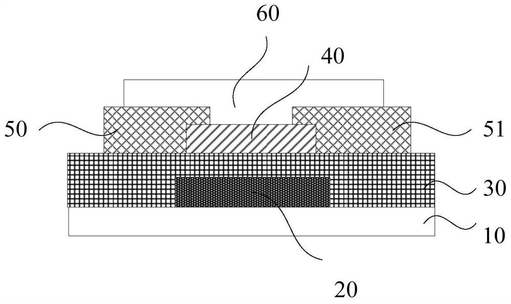 Thin film transistor and manufacturing method
