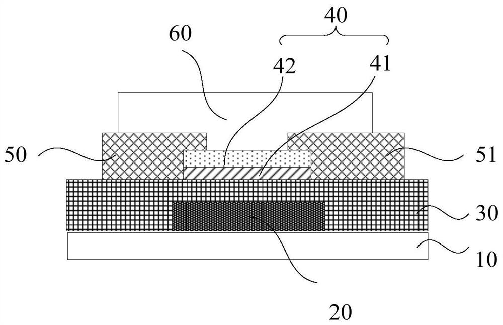 Thin film transistor and manufacturing method