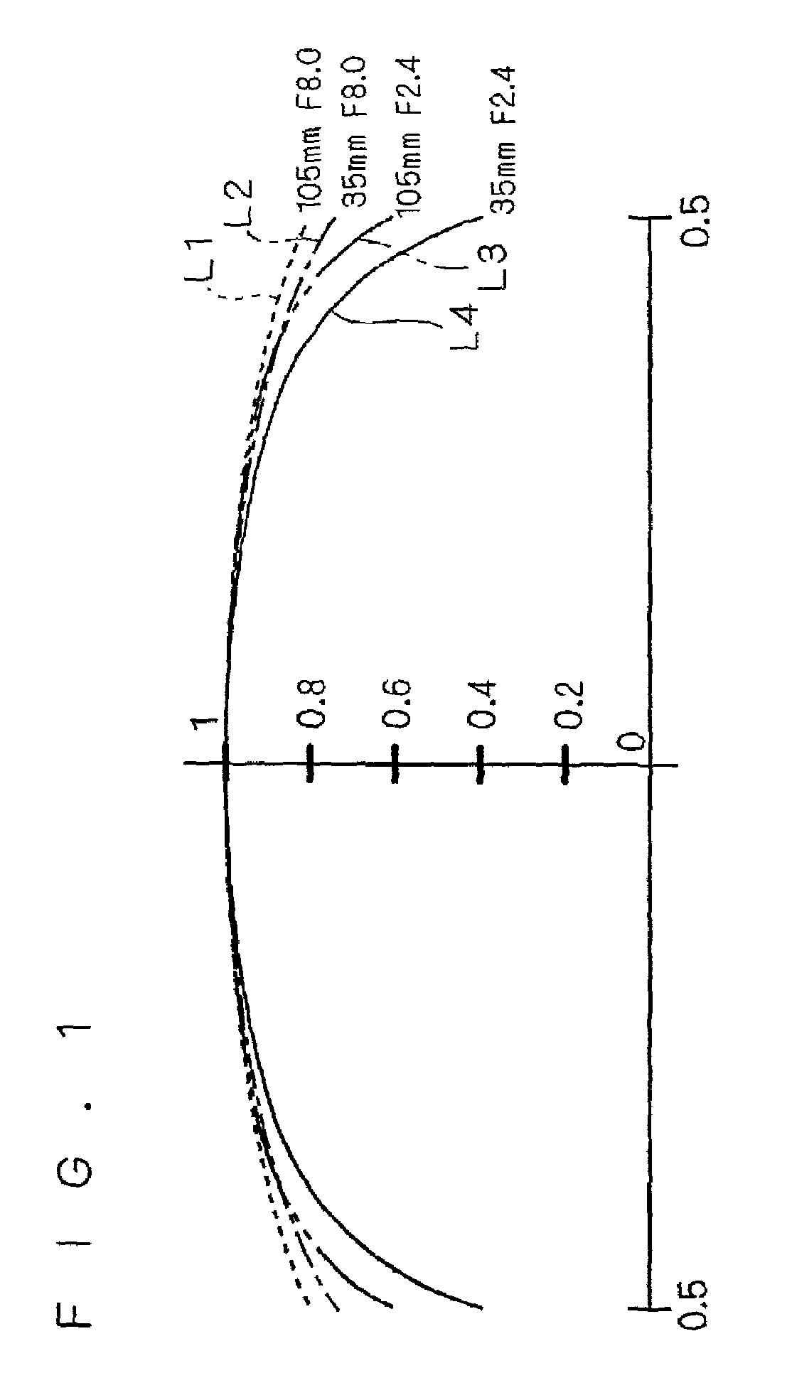 Image processing apparatus for performing shading correction on synthesized images