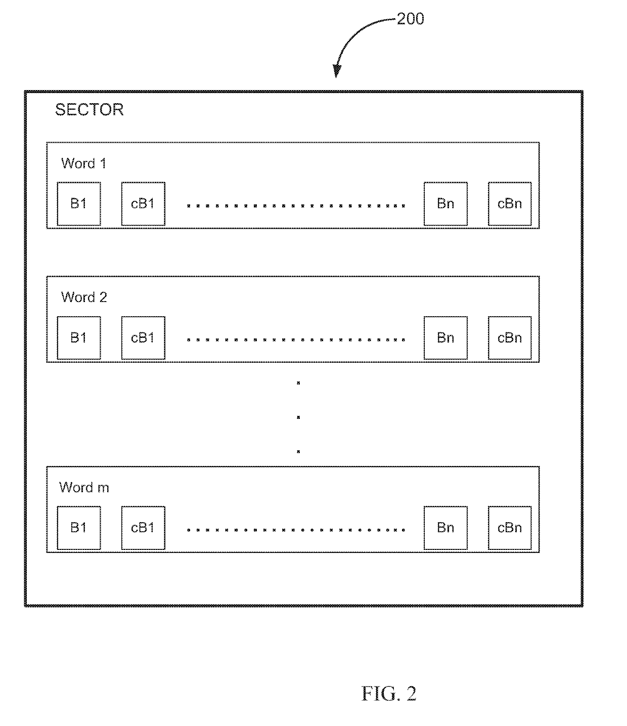 Non-volatile memory device and method of blank check