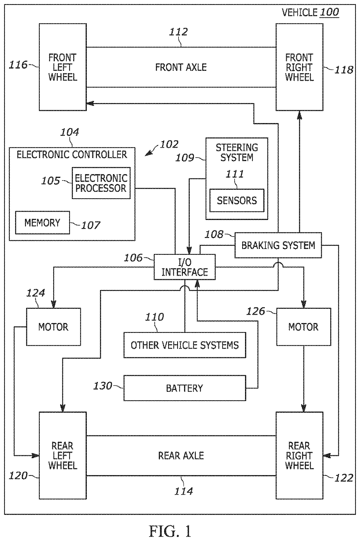 Vehicle steering backup