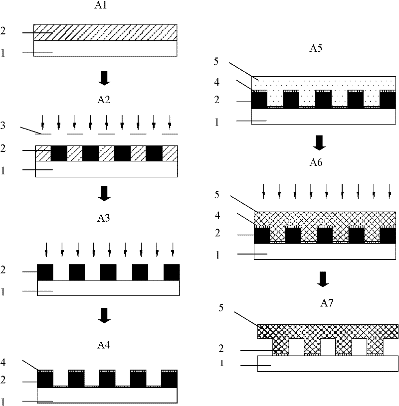 Method for preparing micro-nanometer fluid system through compound developing of positive and negative photoresists