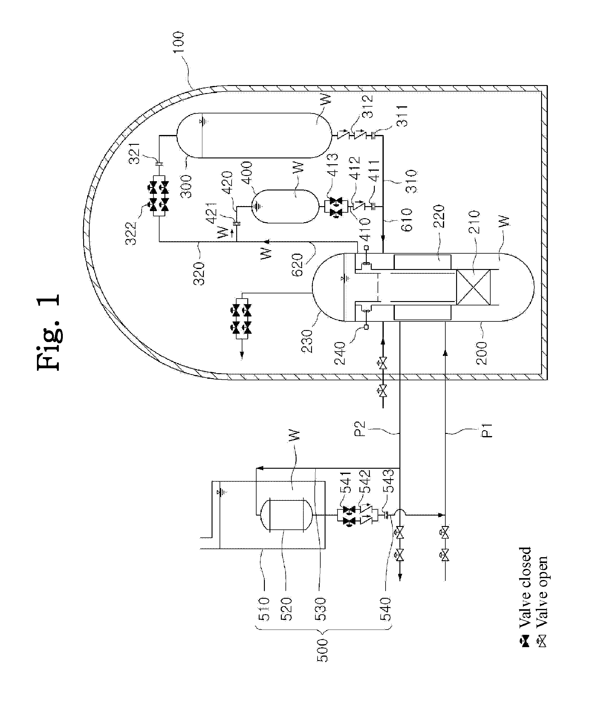 Passive safety system of integral reactor