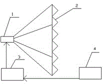 Projection module for applying to transparent glass and capable of multi-angle dioptric imaging