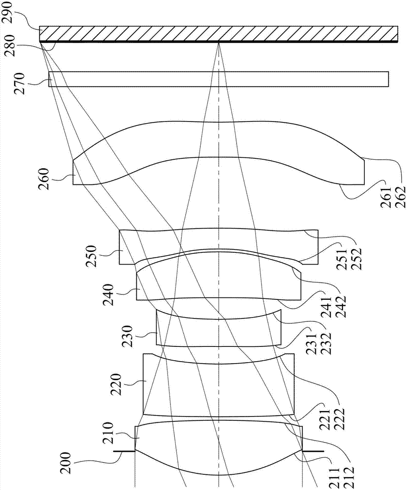 Optical image system, image capturing device and electronic device