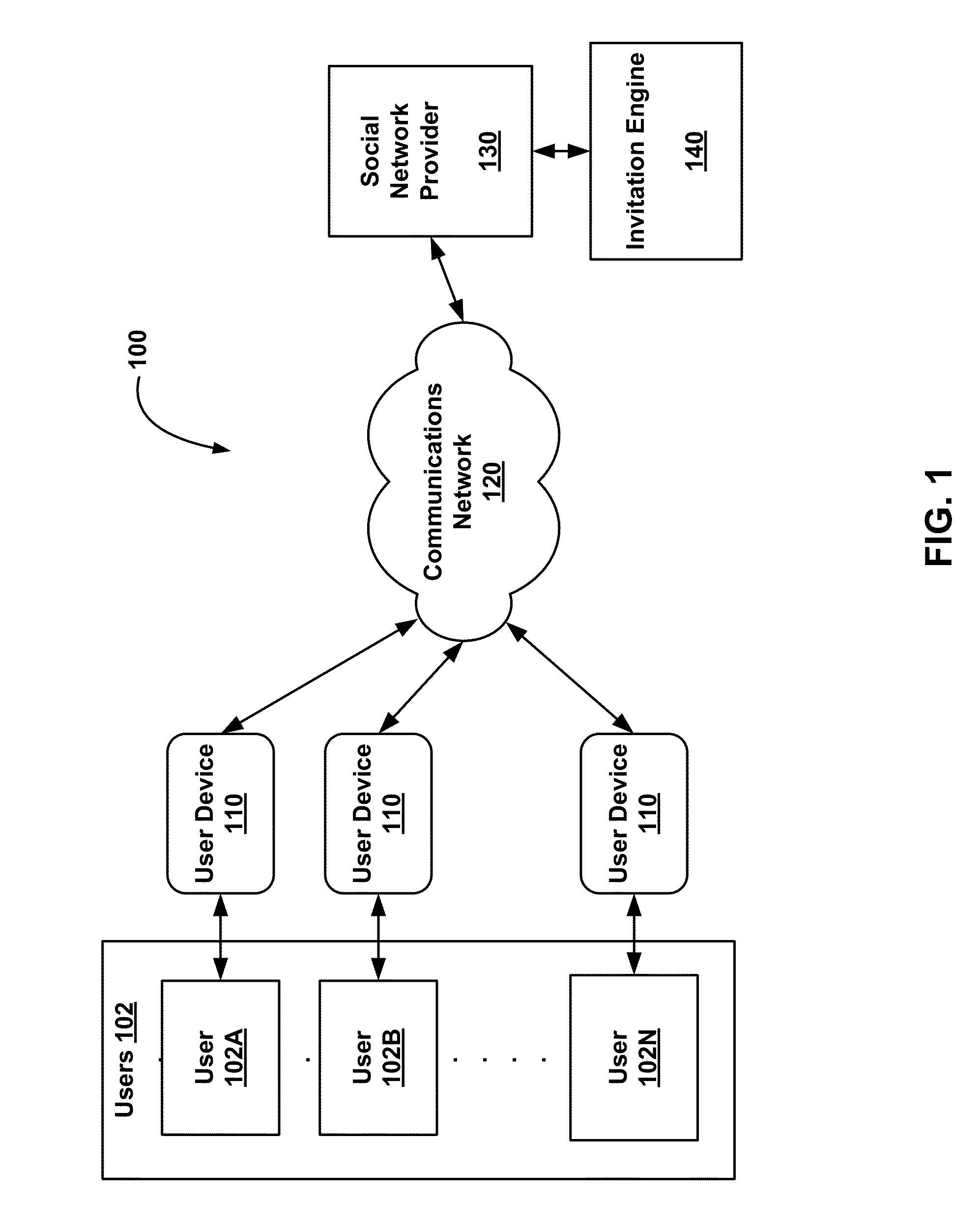 System And Method For Invitation Targeting In A Web-Based Social Network