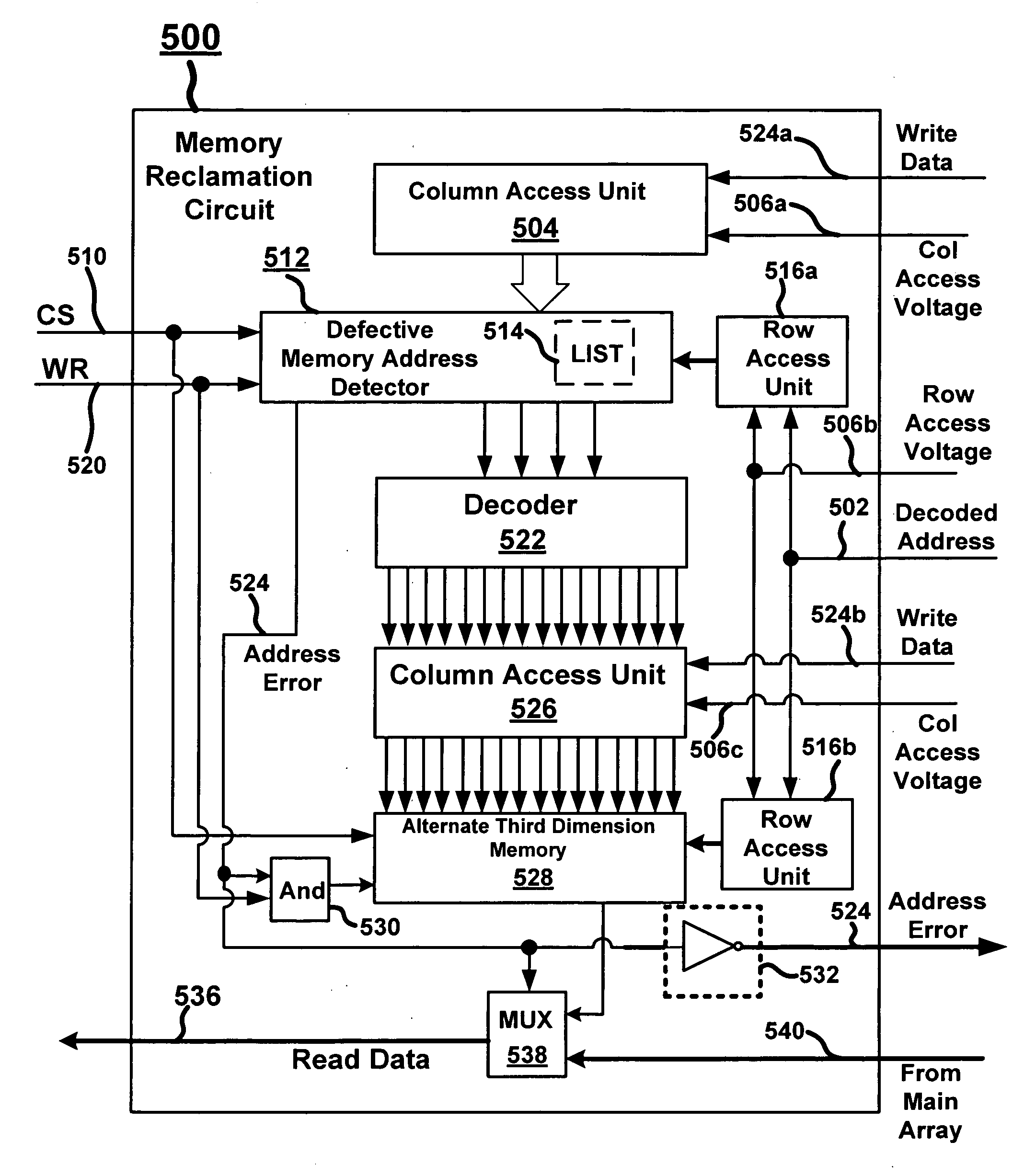 Integrated circuits and methods to compensate for defective memory in multiple layers of memory