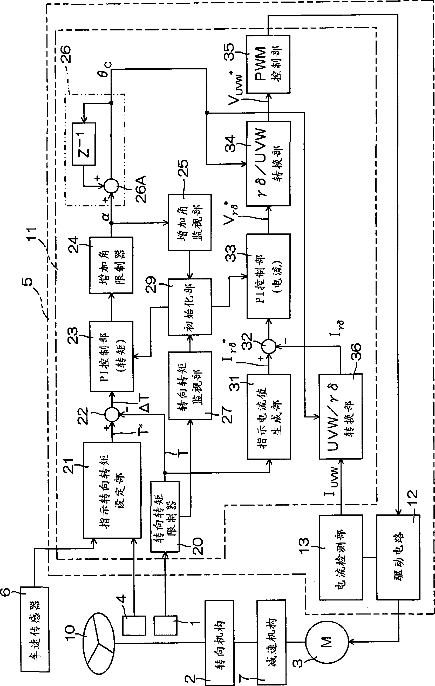 Electric motor controller and electric motor controller for vehicle steering apparatus