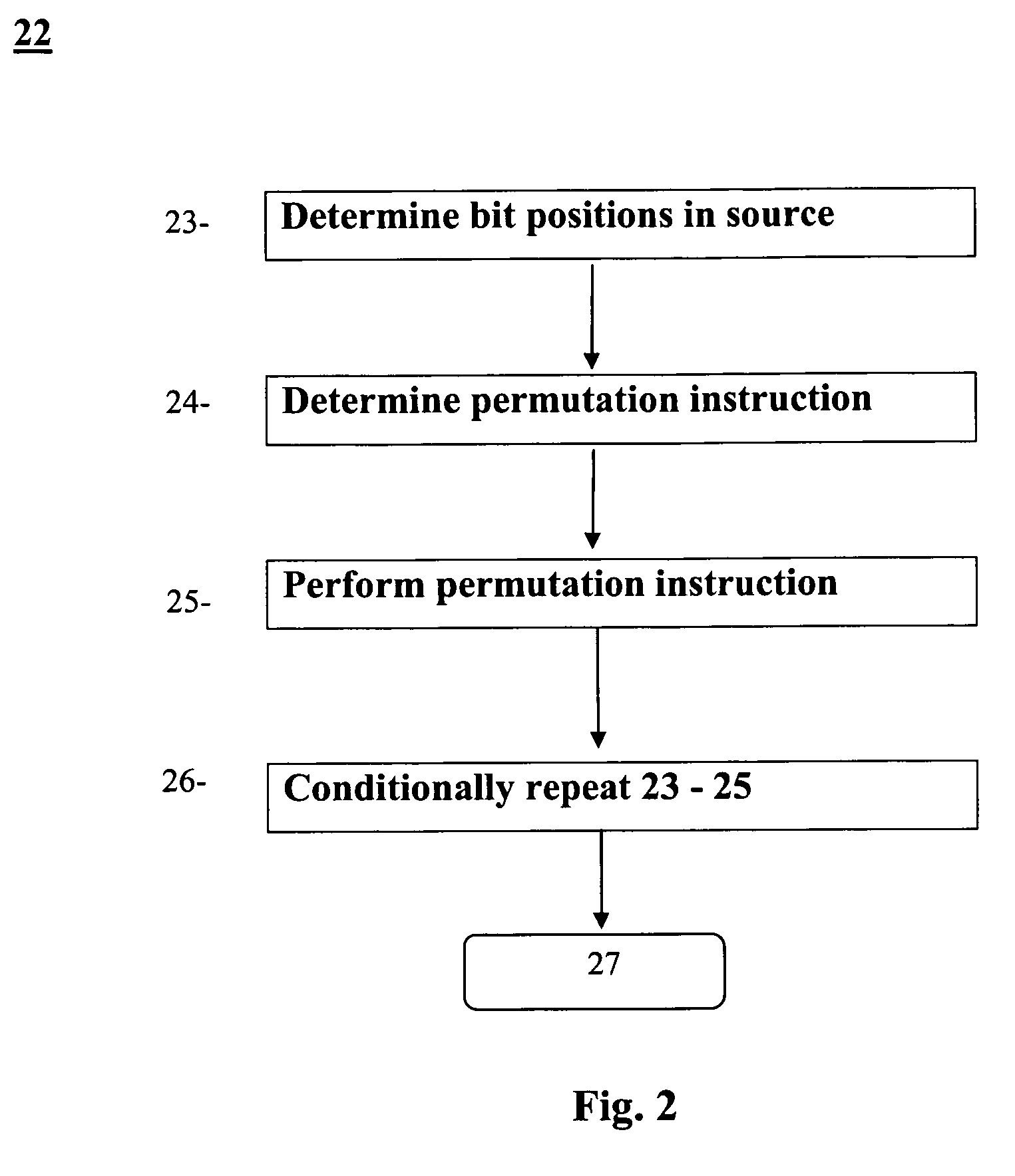 Method and system for performing permutations with bit permutation instructions