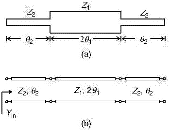 Wideband bandpass filter based on interdigital coupling resonator