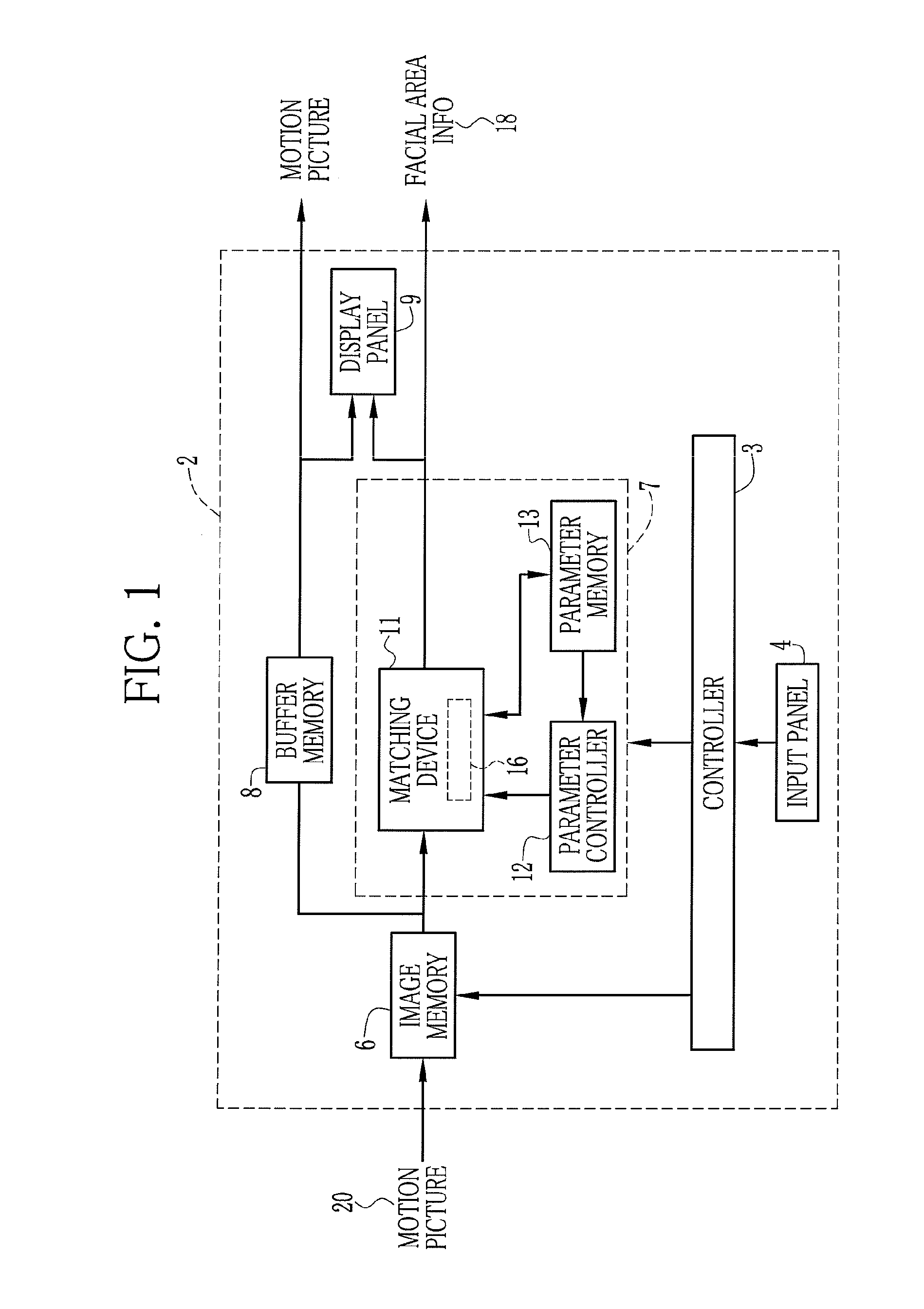 Face detector and face detecting method