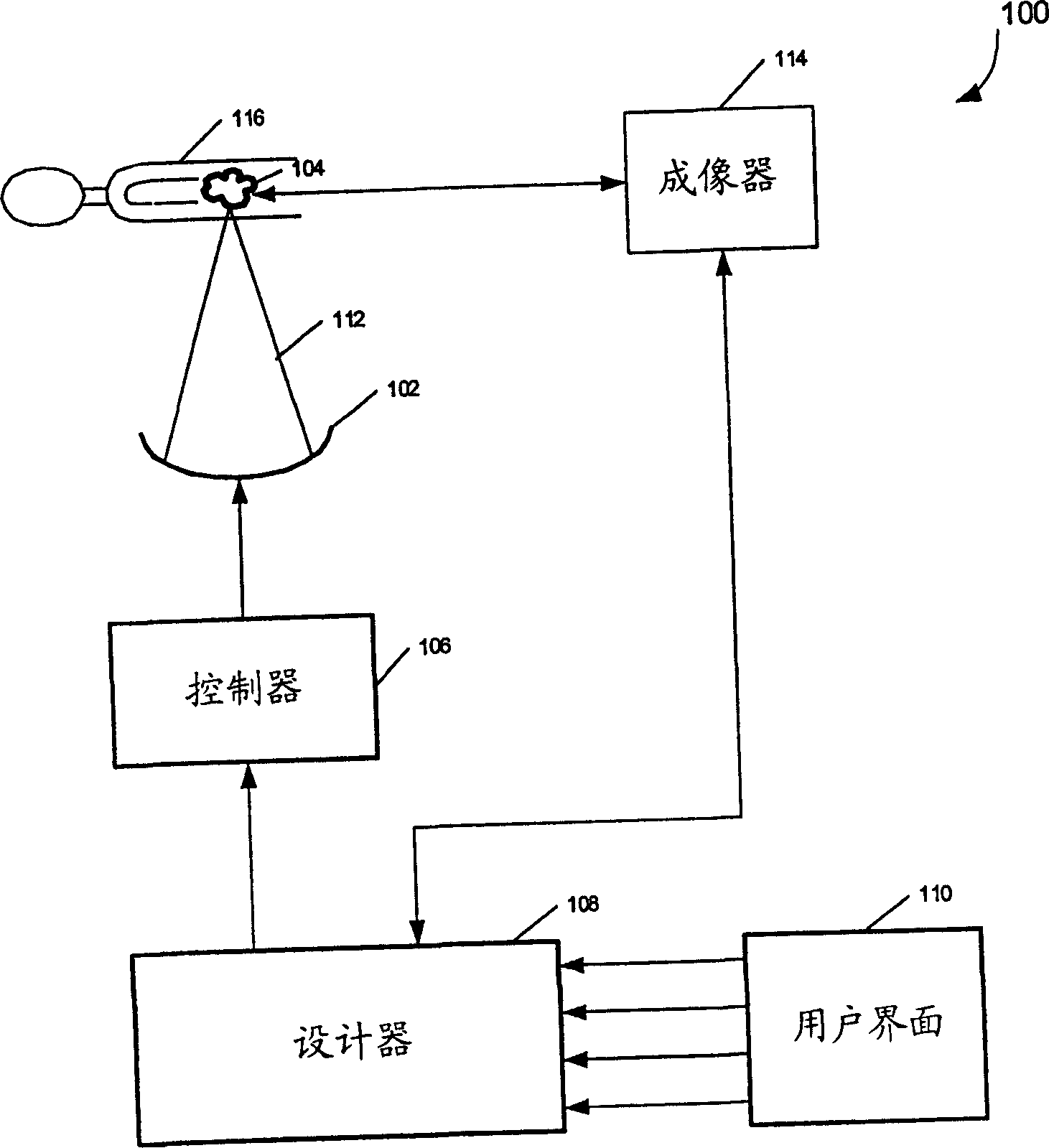 Thermal treatment system