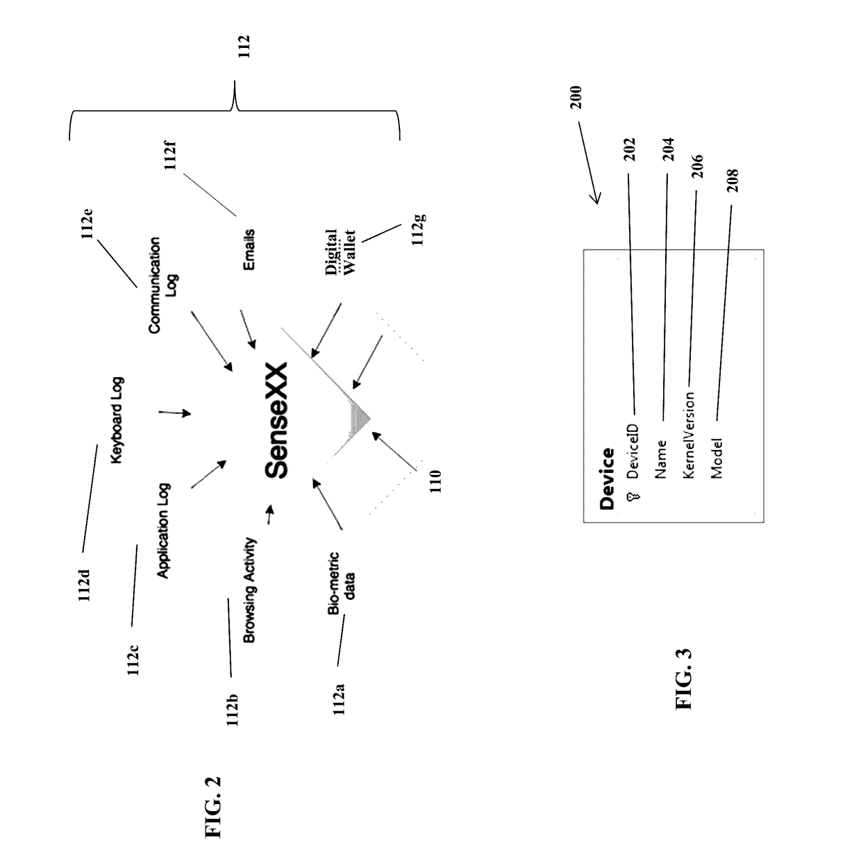 System and method for multi-device continuum and seamless sensing platform for context aware analytics