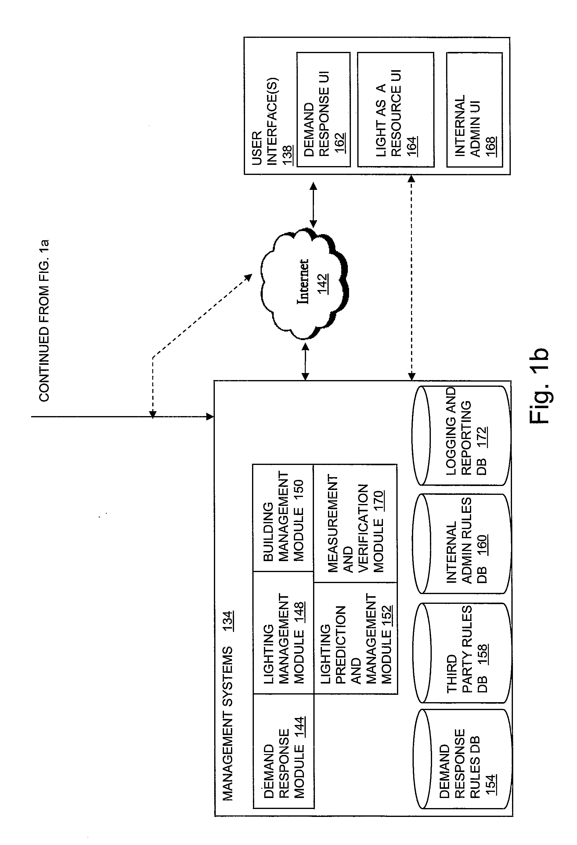 Power Management Unit with Adaptive Dimming