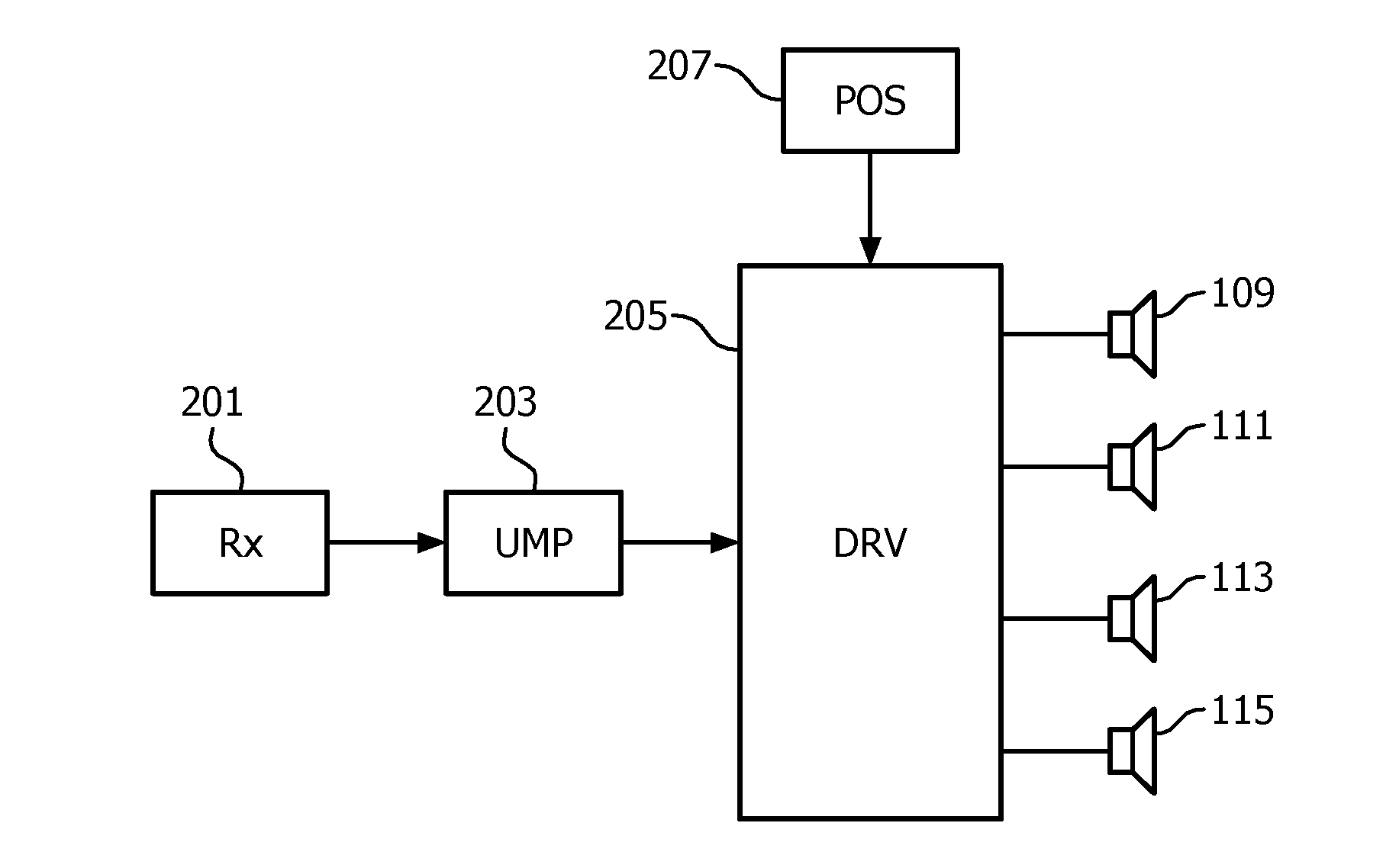 An audio apparatus and method therefor