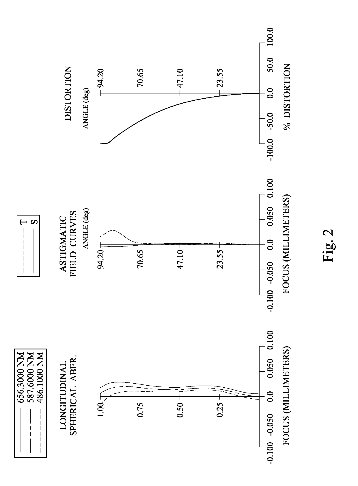 Photographing optical lens assembly, imaging apparatus and electronic device