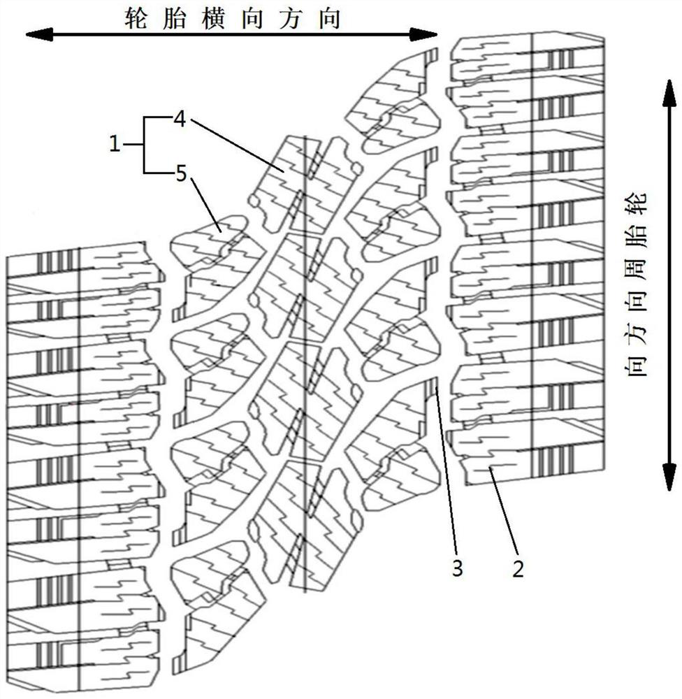 Patterns of low-noise tire and low-noise all-terrain tire