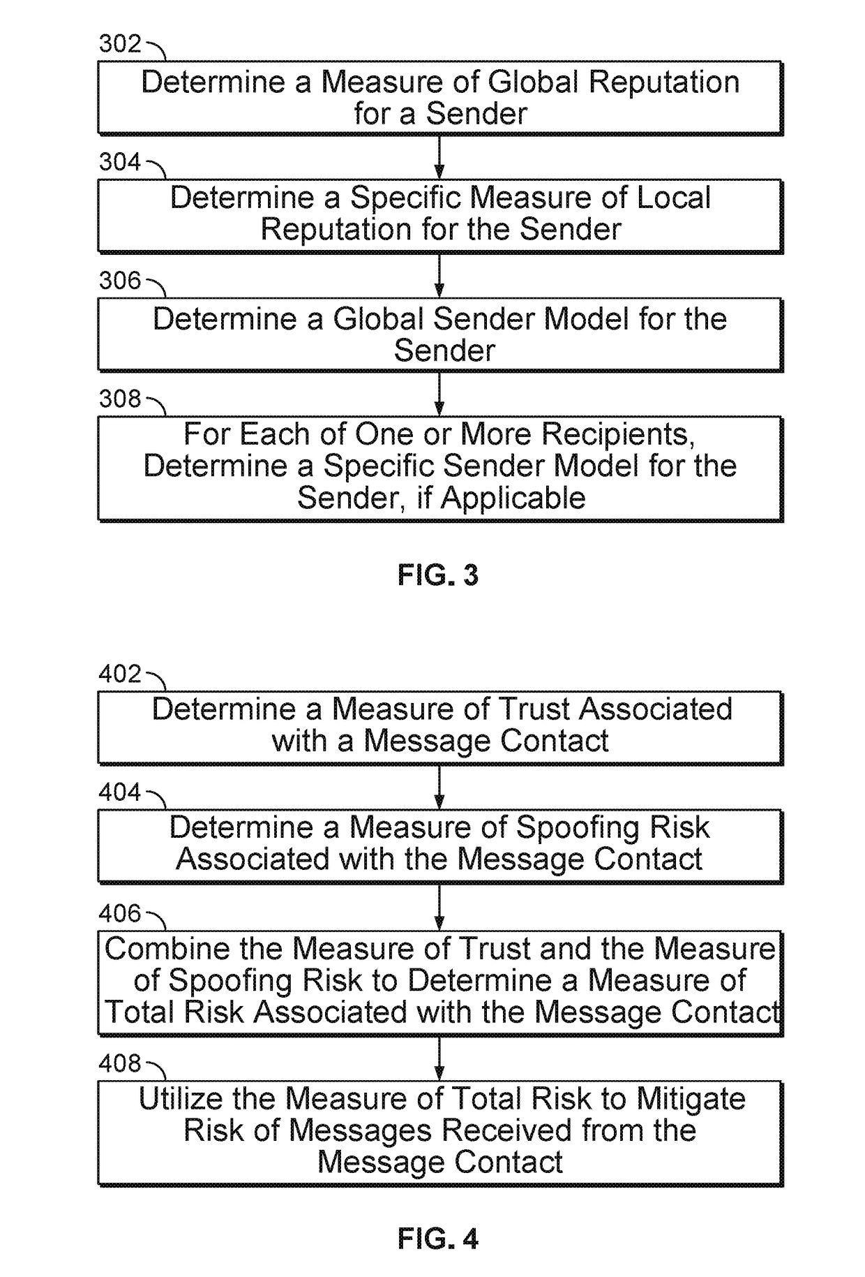 Mitigating communication risk by detecting similarity to a trusted message contact
