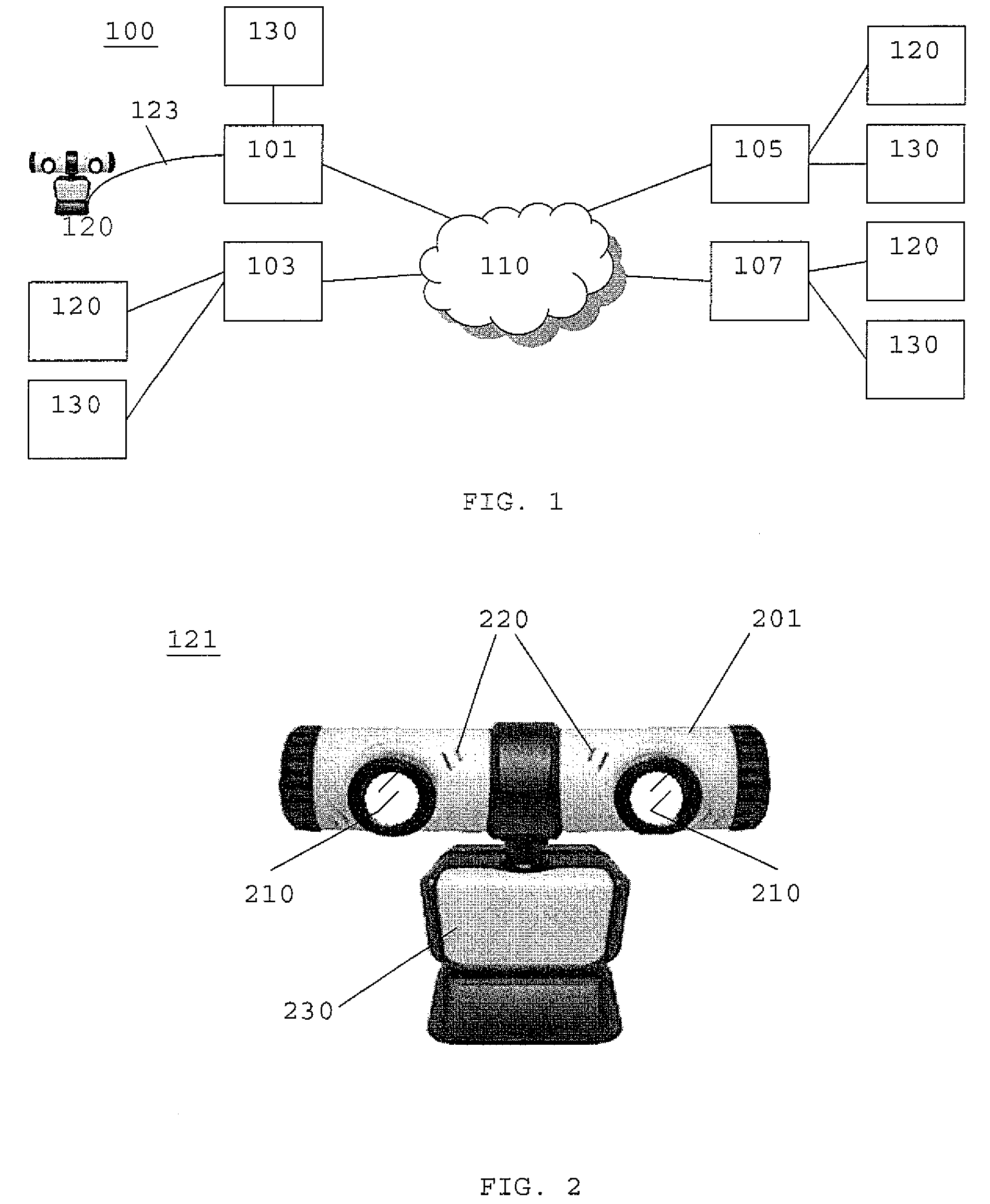 System and method for stereoscopic image creation and transmission