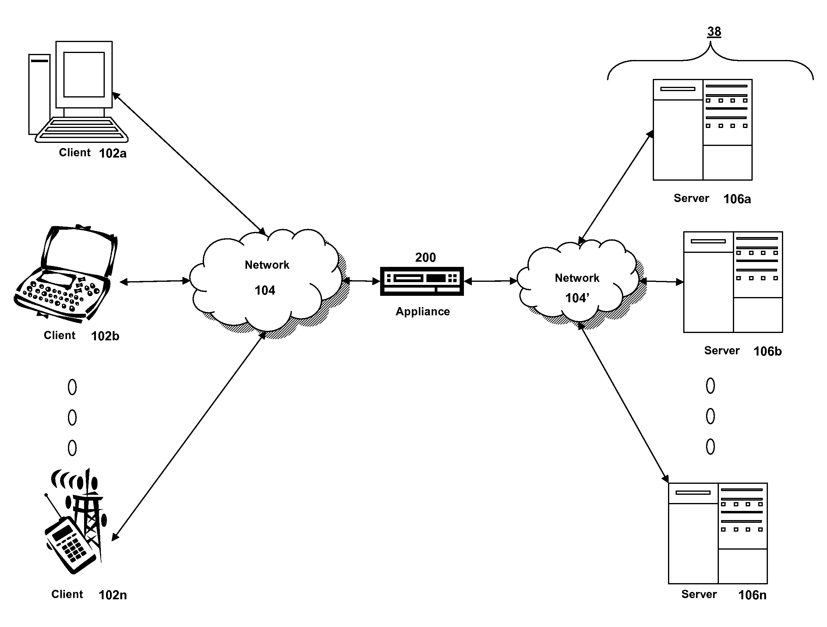 Systems and methods for configuring policy bank invocations