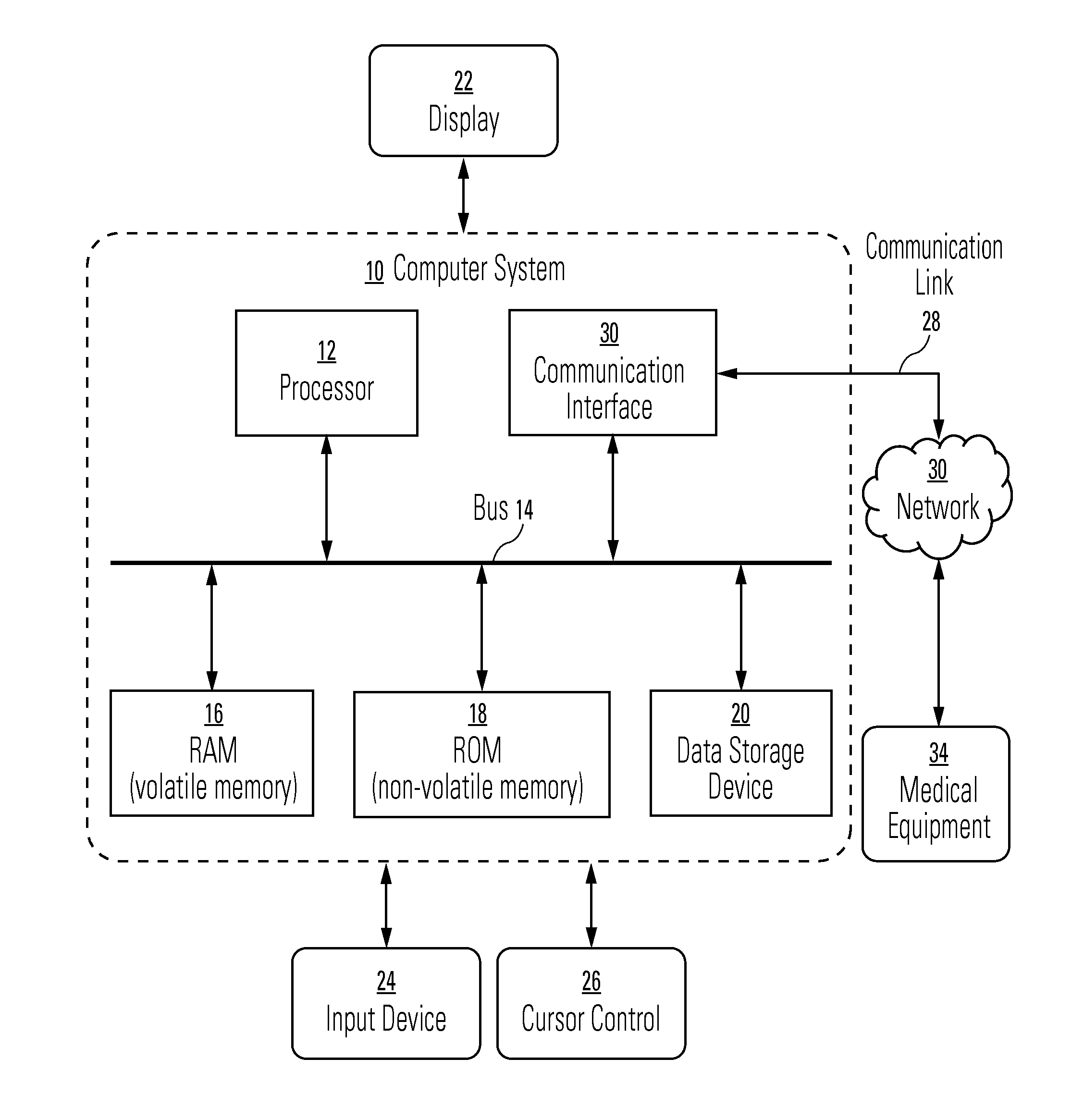 Method and system for interactive control of window/level parameters of multi-image displays