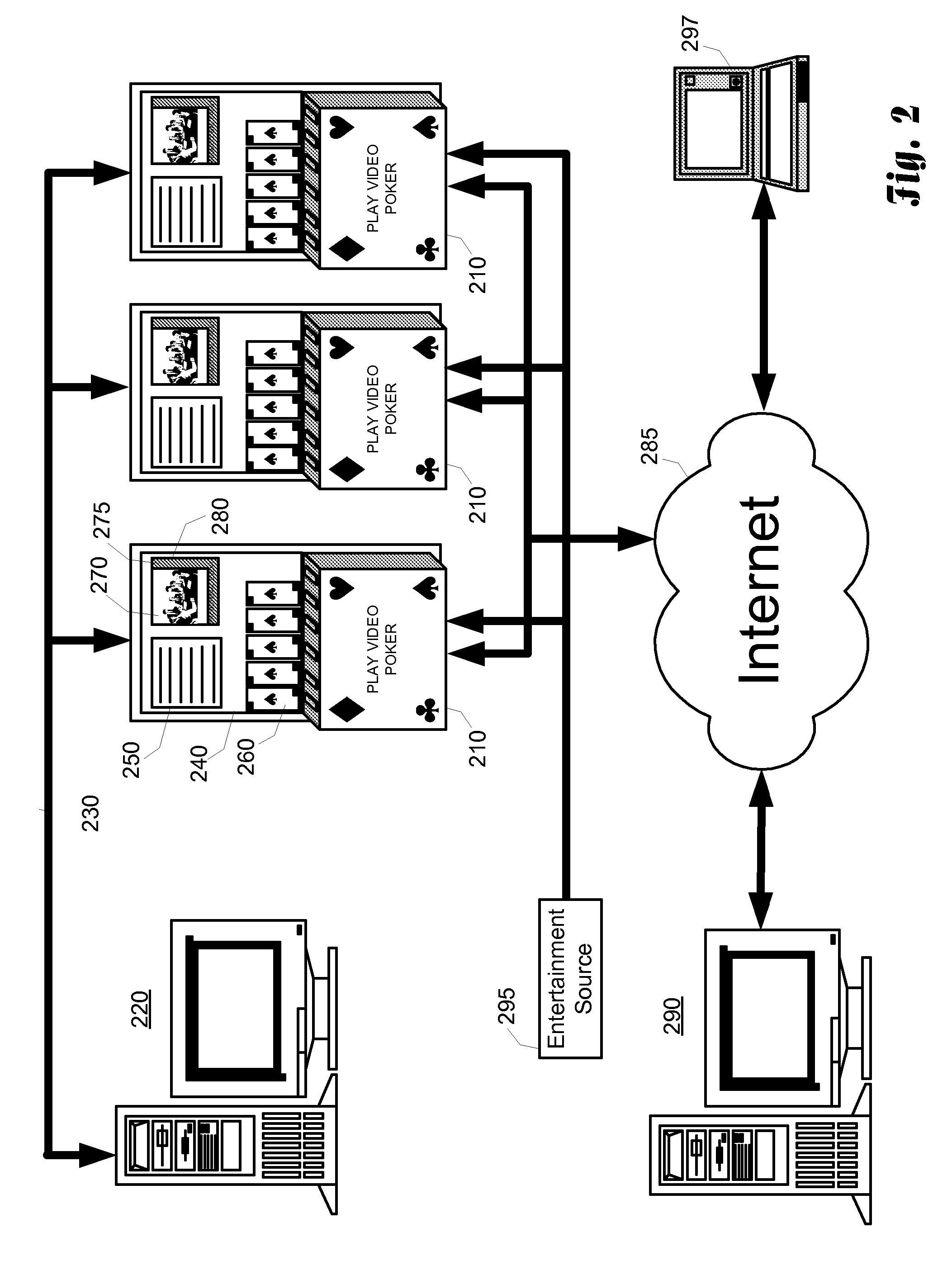 Closed-loop system for providing additional event participation to electronic video game customers