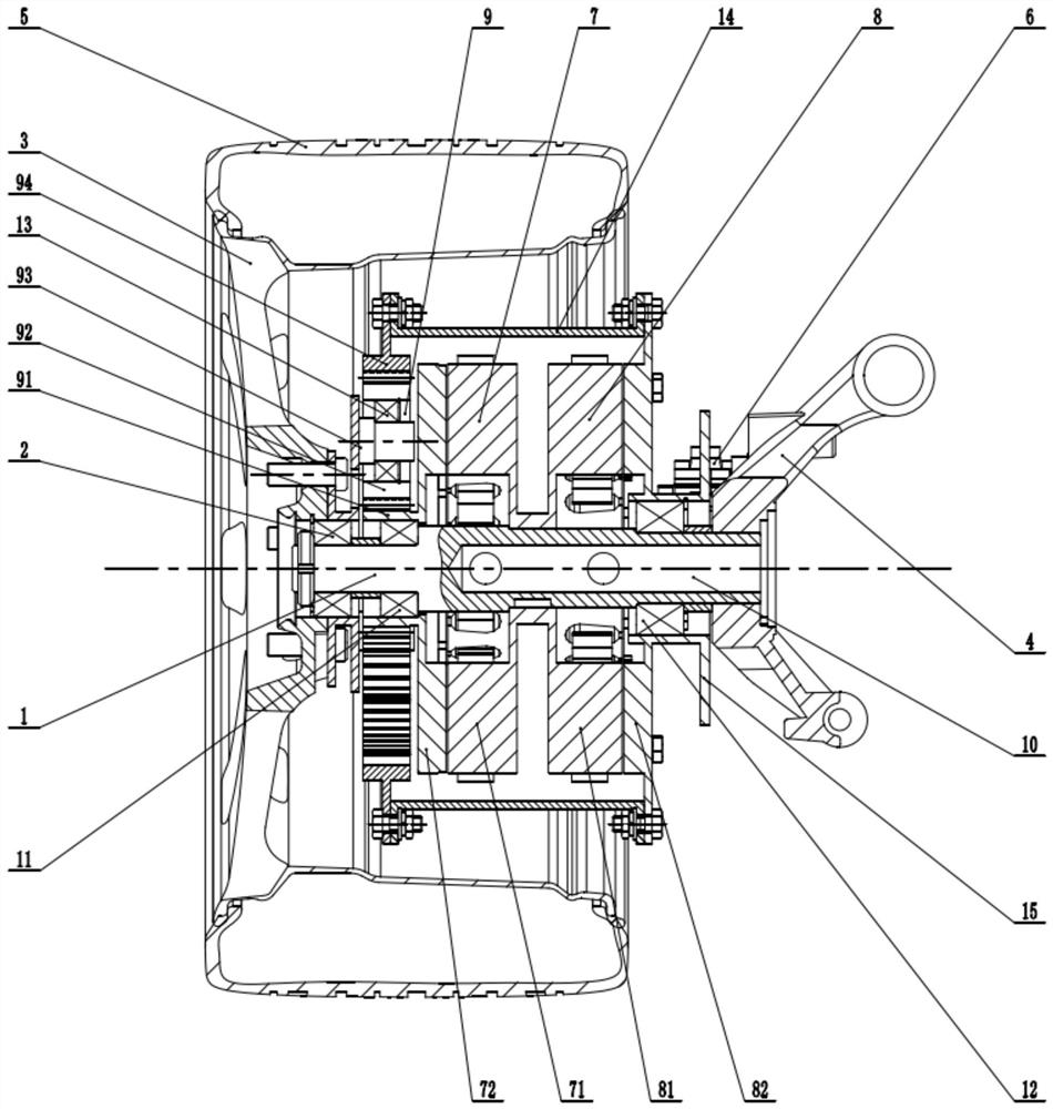 Symmetrical Arrangement of Disk Motor Differential Gear Train Composite Driven Automotive Hub Motor