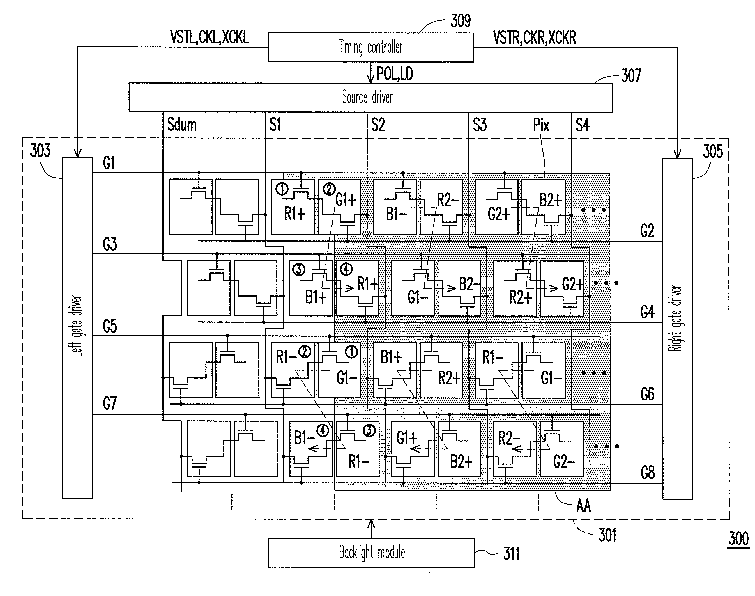 Pixel array structure, flat display panel and method for driving flat display panel thereof