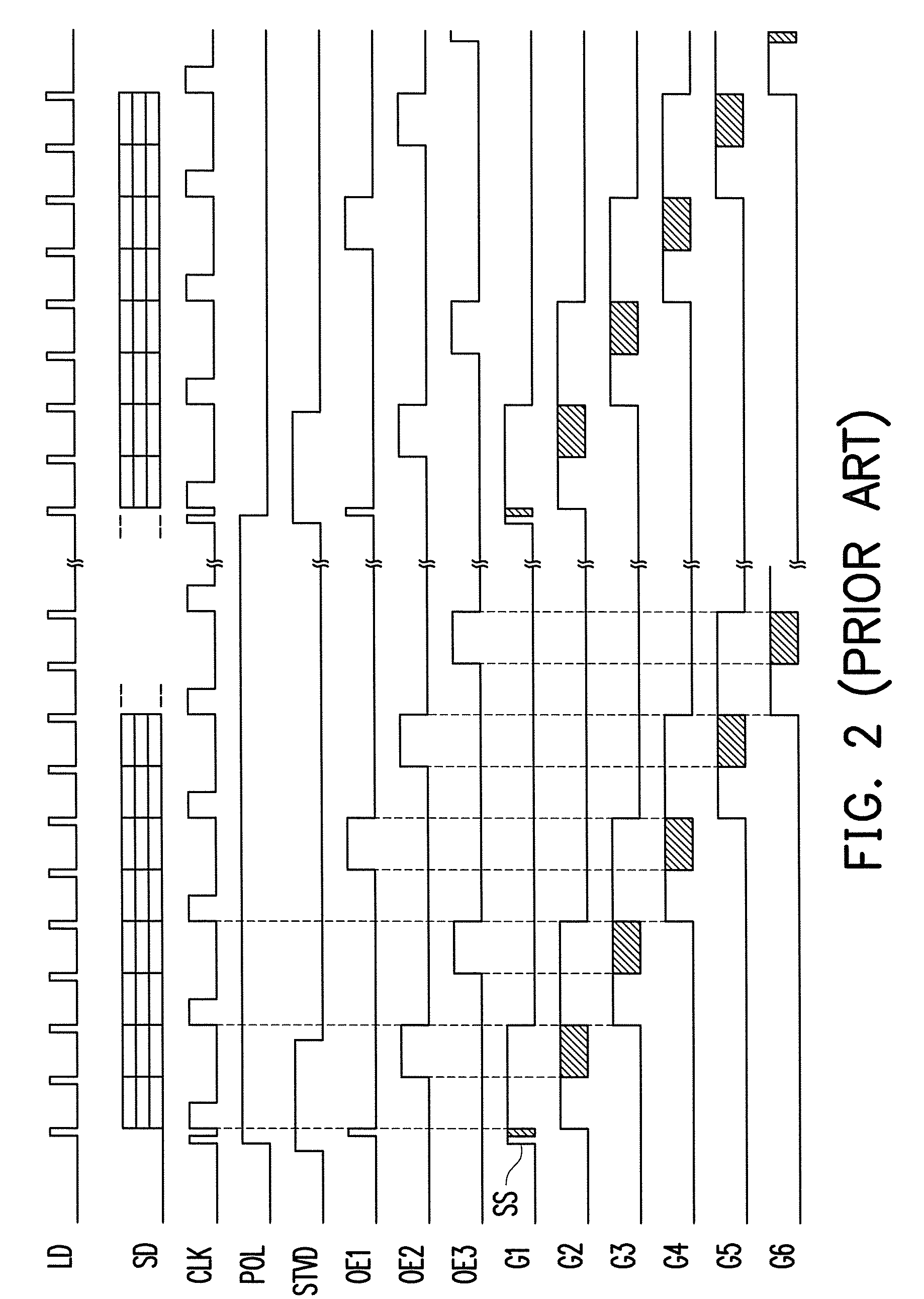 Pixel array structure, flat display panel and method for driving flat display panel thereof