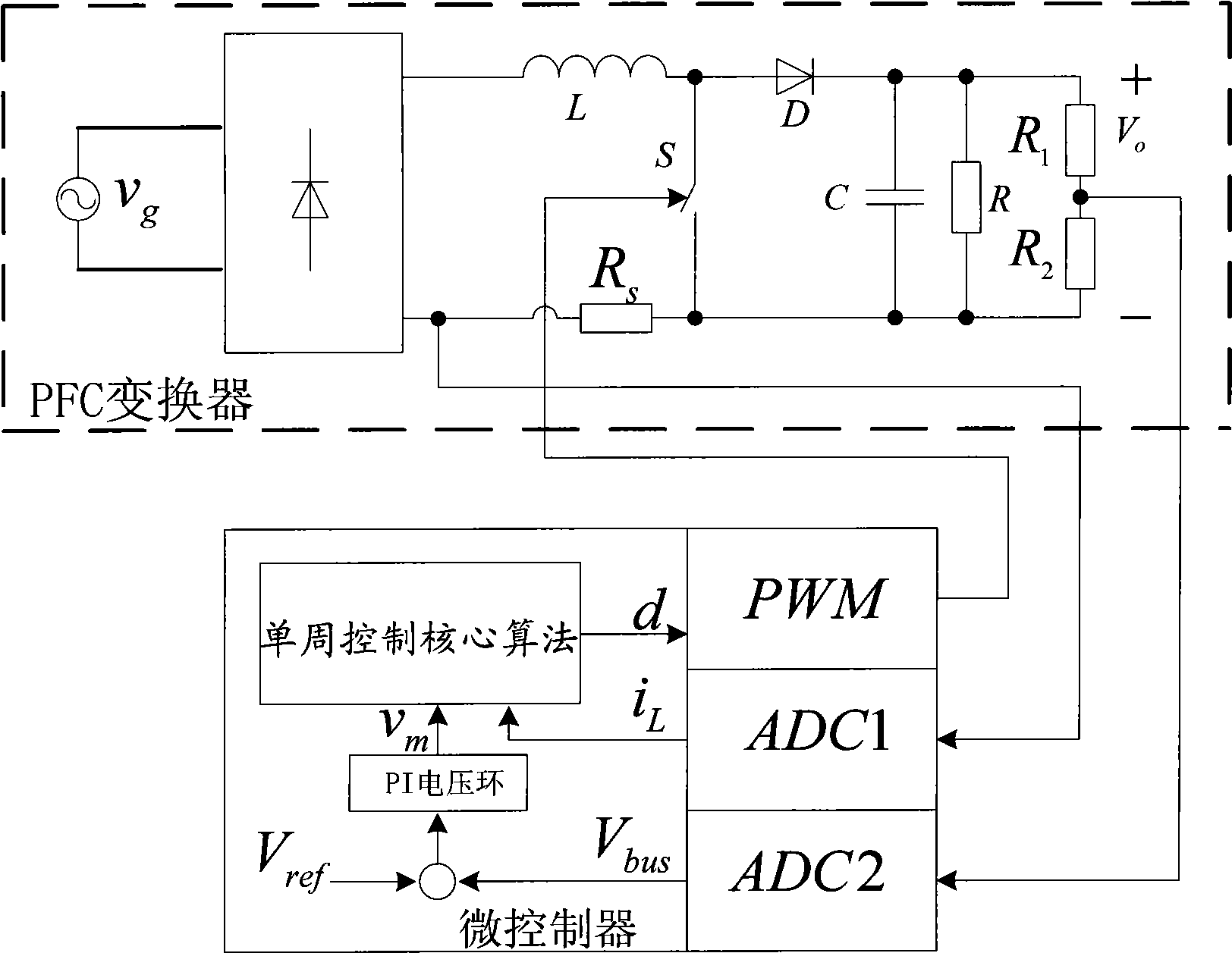 Digital monocyclic control method of PFC converter