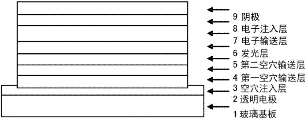 Organic electroluminescent element