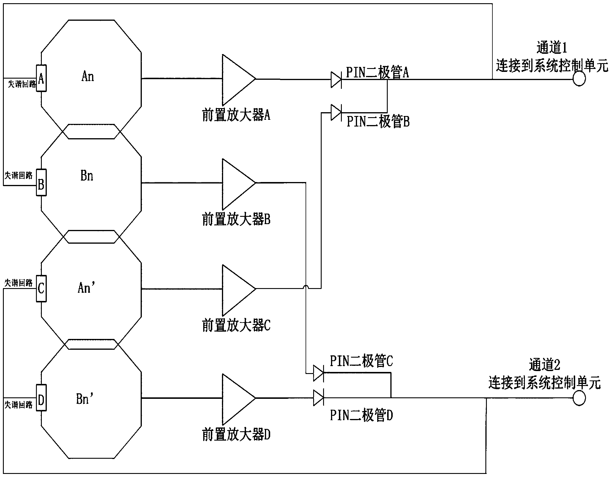 Signal receiving system based on phased array surface coil inner switching technology