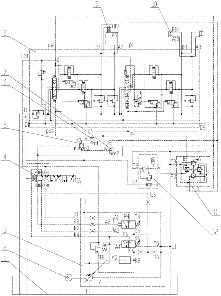 A loader composite control hydraulic system and its control method