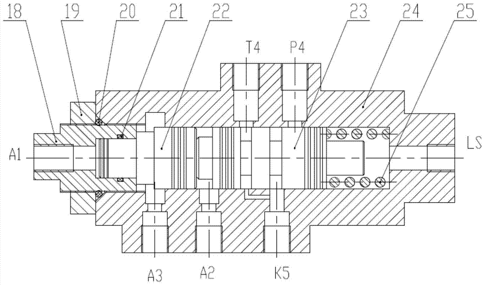 A loader composite control hydraulic system and its control method