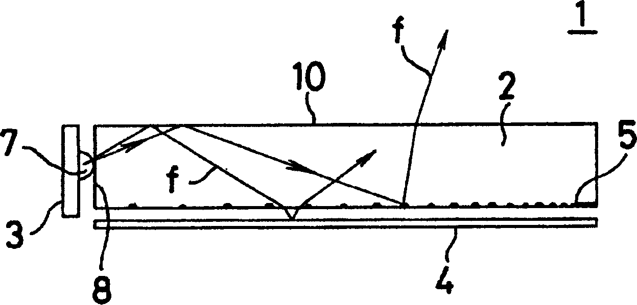 Surface light source device