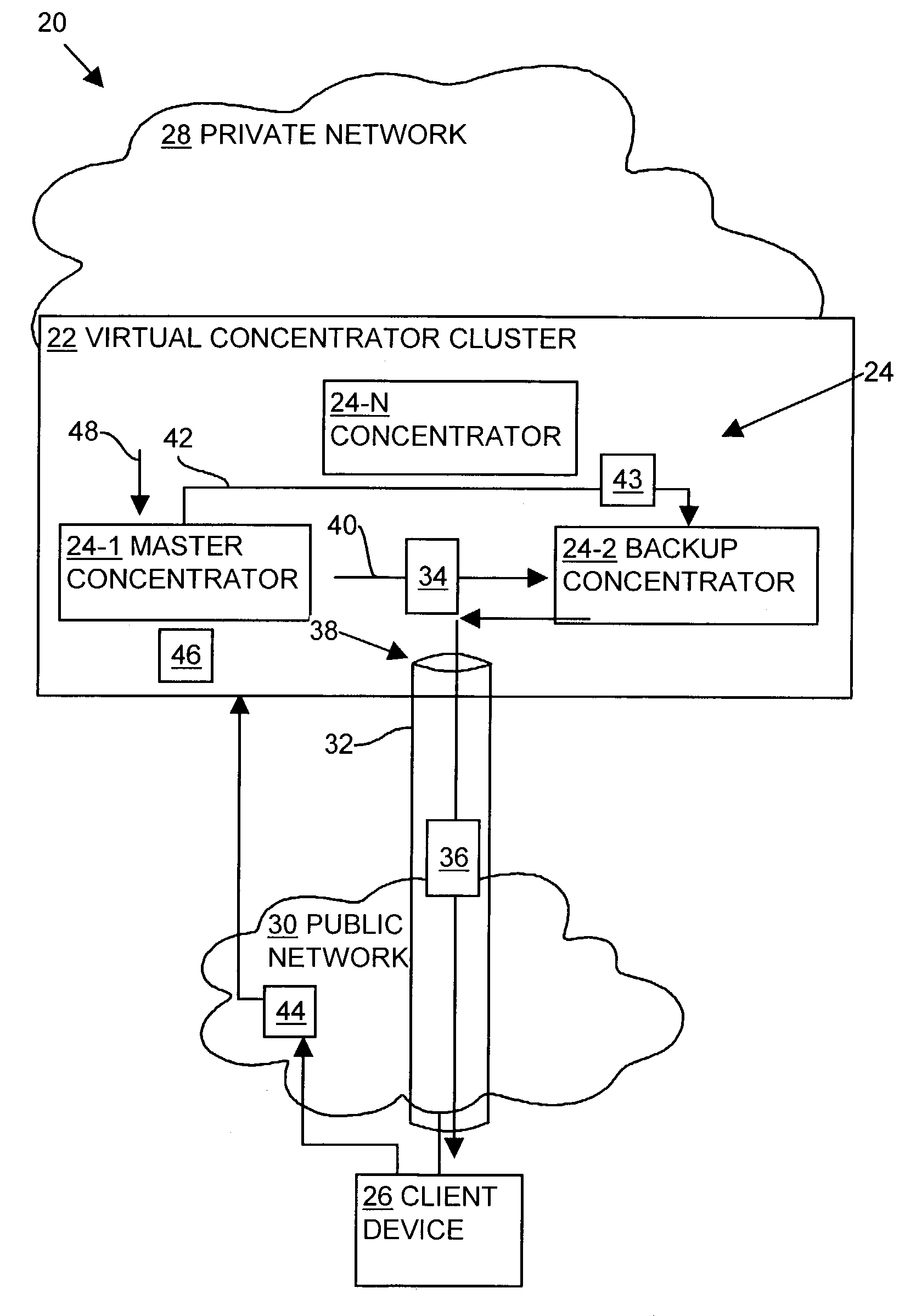 Methods and apparatus for maintaining a virtual private network connection
