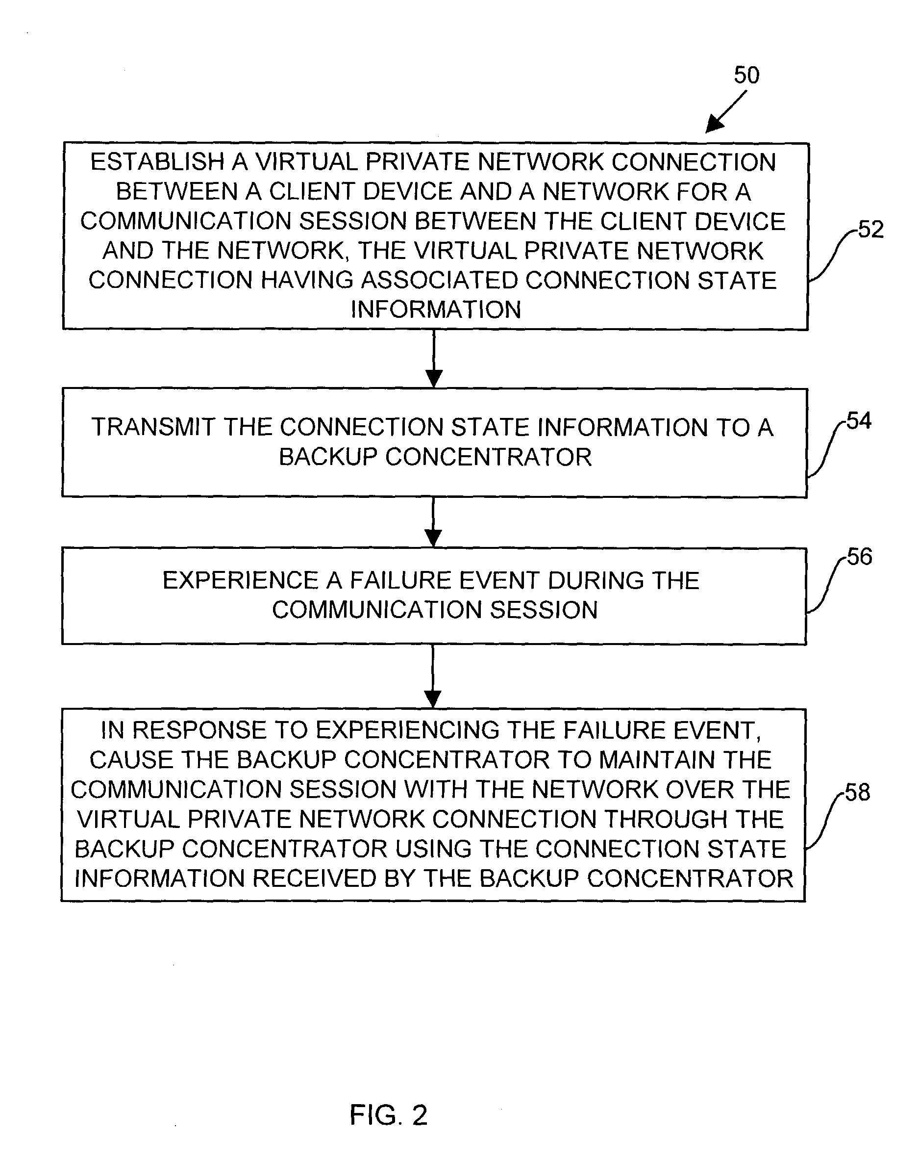 Methods and apparatus for maintaining a virtual private network connection