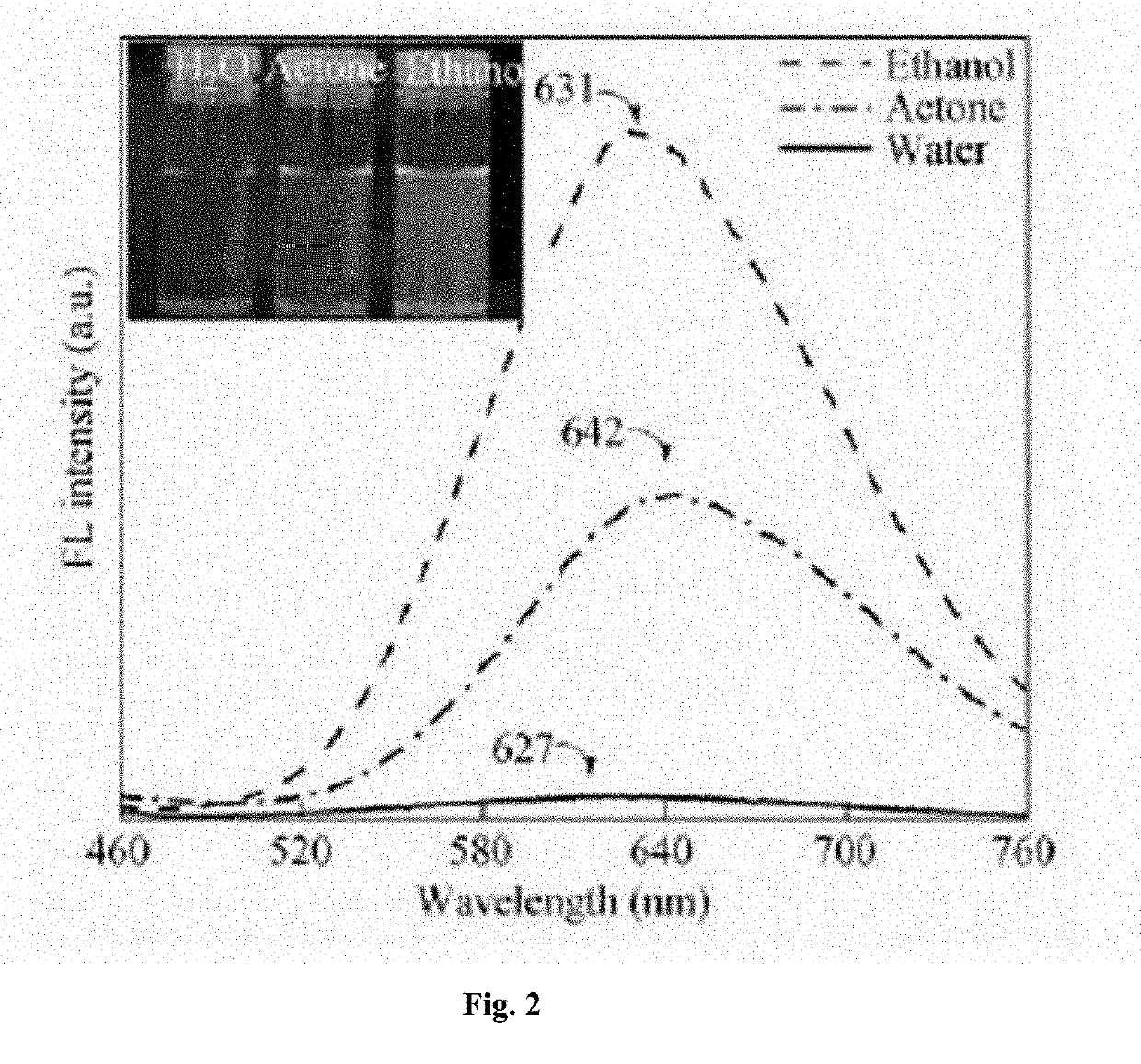 KIT FOR DETECTING ctDNA AND EXPRESSION OF DRUG-RESISTANT GENES RELATED TO APPLICABILITY OF TUMOR CHEMOTHERAPEUTIC DRUGS