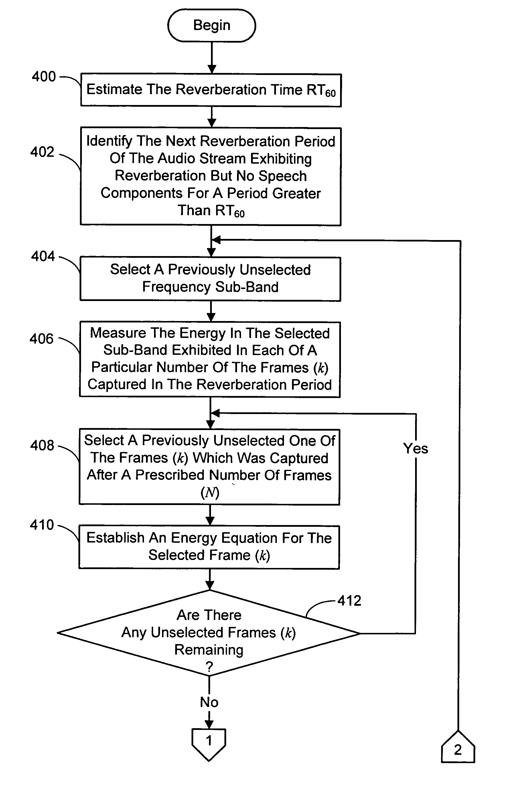 Dereverberation of multi-channel audio streams