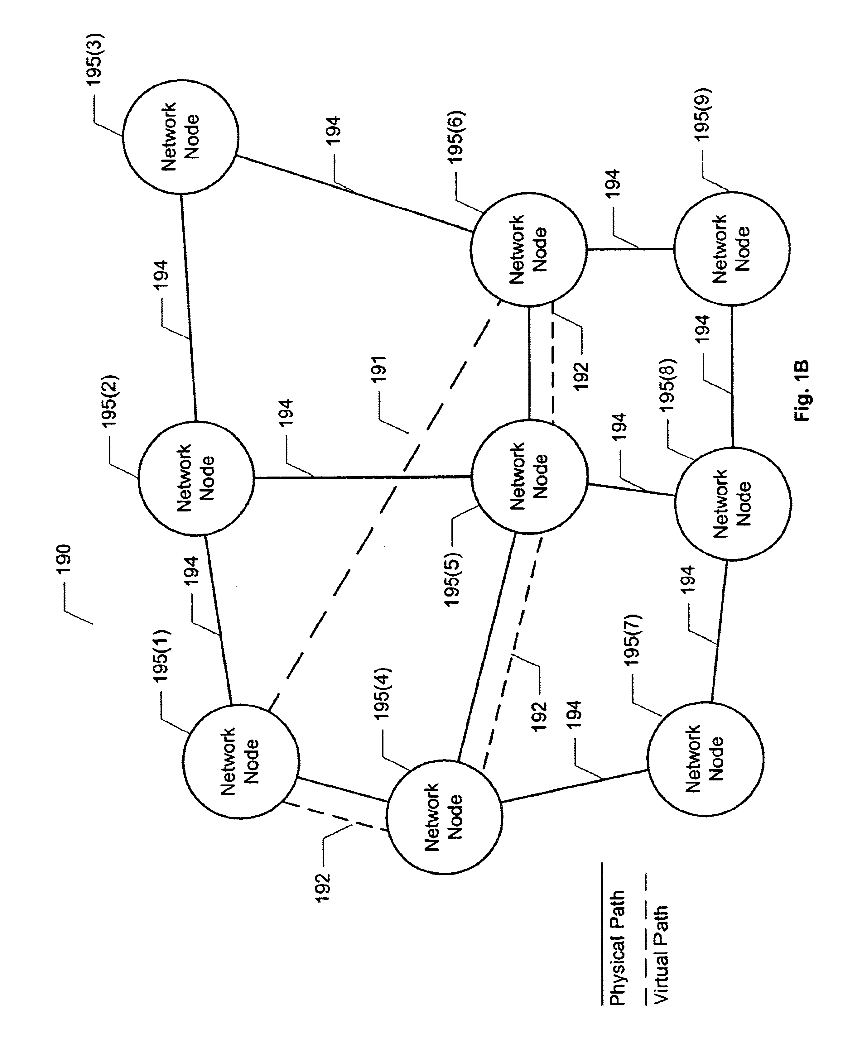Method and apparatus for isolating faults in a switching matrix