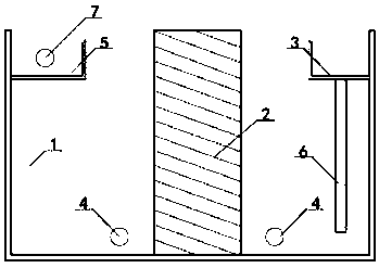A sedimentation tank device with a sedimentation wall