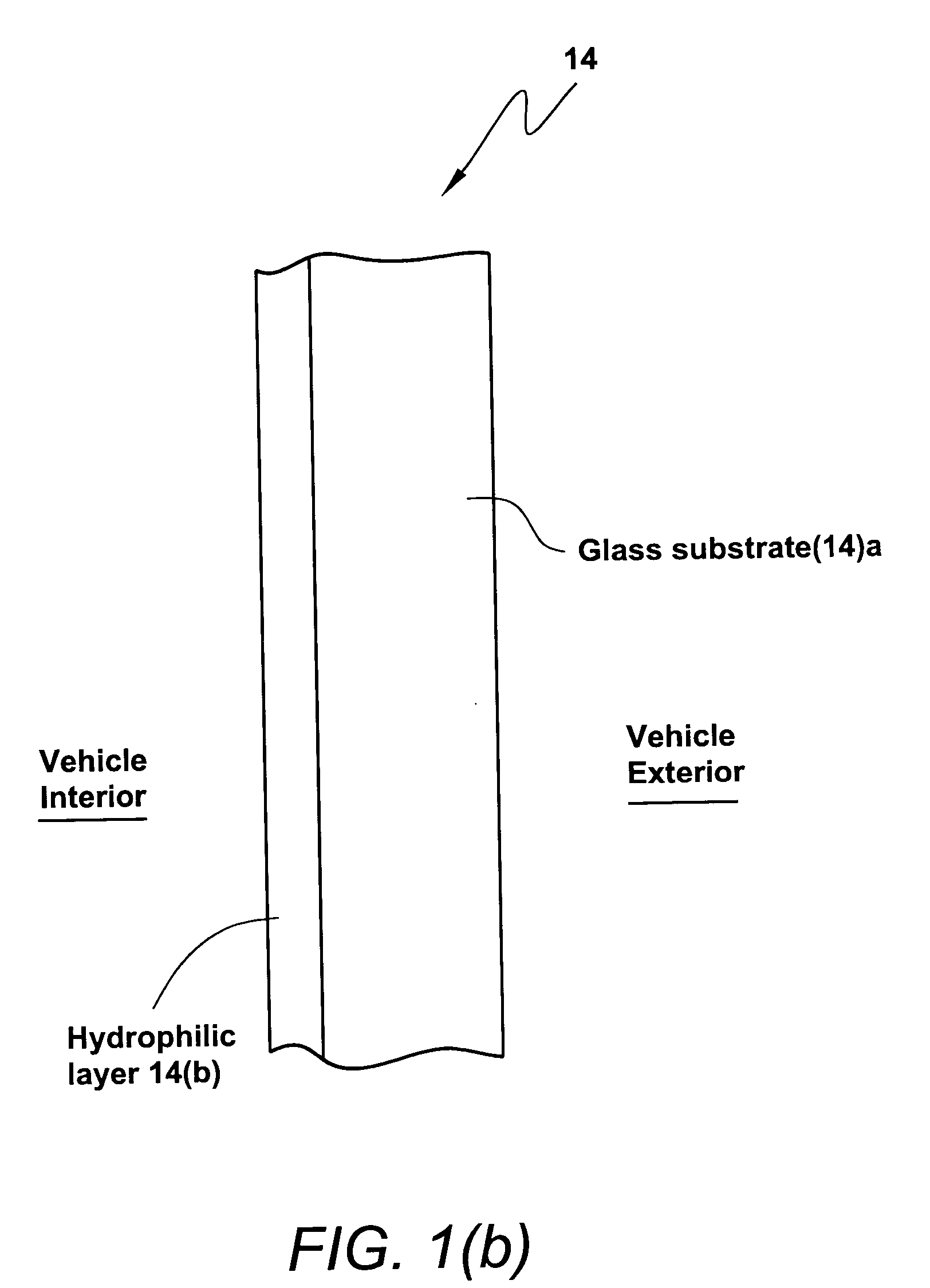 Flush-mounted slider window for pick-up truck with hydrophilic coating on interior surface thereof, and method of making same