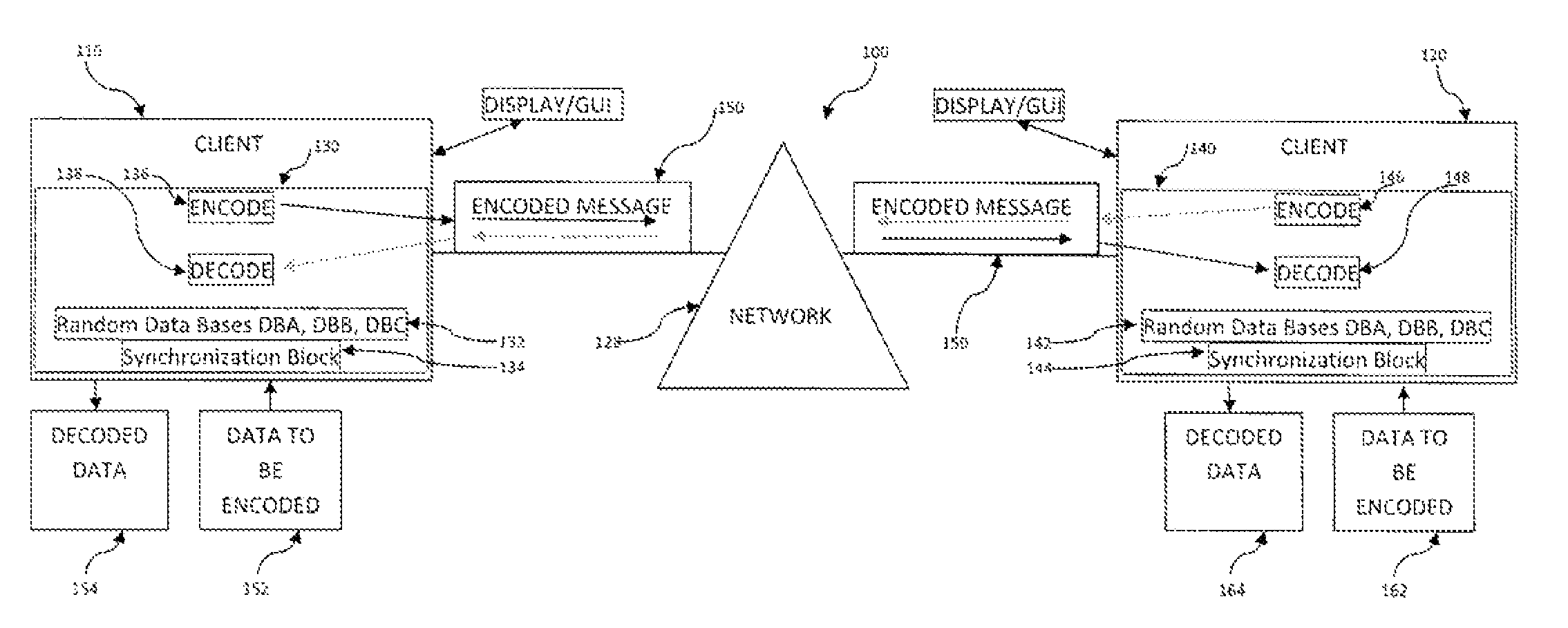 System and method for encryption and decryption of data transferred between computer systems